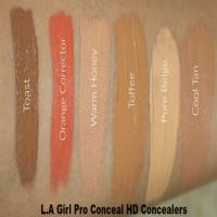 Concealer PRO La Girl  